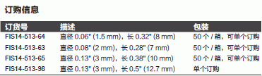 Fisherbrand_14-513-98_微型搅拌子_直径3mm   长12.7mm