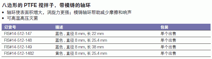 Fisherbrand_14-512-1482_Fisherbrand? 八边形搅拌子_黄色  直径8mm  长25.4mm