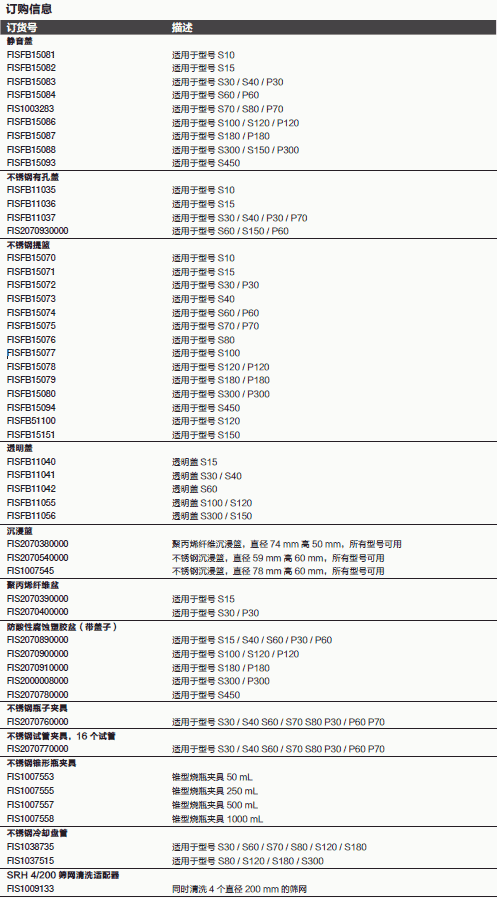 Fisherbrand_1037515_超声波清洗 盖_不锈钢冷却盘管