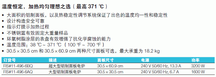 Fisherbrand_11-496-6AQ_2200系列铝制面板加热板_大型铝制面板电炉