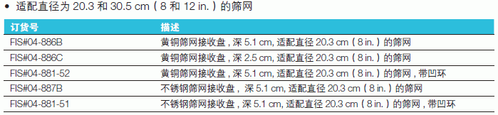 Fisherbrand_04-881-51_美国标准筛网接收盘_  深5.1cm 不锈钢筛网接收盘