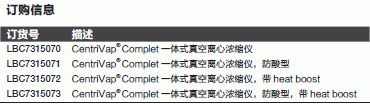 Fisherbrand_7315073_完整真空浓缩套装_一体式真空离心浓缩仪 防酸型  带Heat Boost