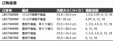 Fisherbrand_867000_内腔_   透明干燥室