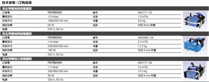 Fisherbrand_FB65454_抗化学腐蚀两级隔膜泵_电动功率 90W