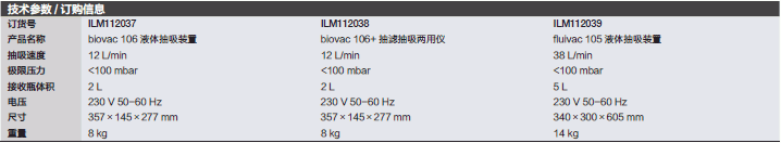 Fisherbrand_112039_真空废液吸收器_液体抽吸装置