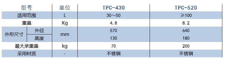 金凤/chart_AL-03_液氮罐配件_液位尺 液位测量尺1000mm长