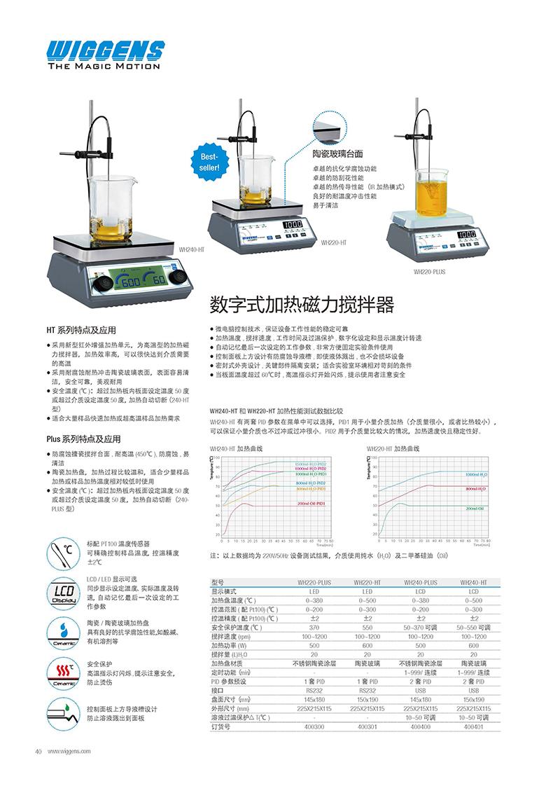 维根斯/Wiggens_WH220-PLUS_数字式加热磁力搅拌器_不锈钢陶瓷涂层