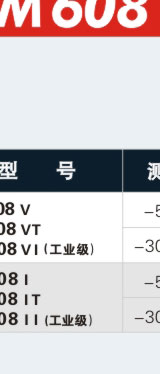 JM608V_一体化温度传感器_温度范围:0～200℃