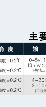 JM608V_一体化温度传感器_温度范围:0～200℃