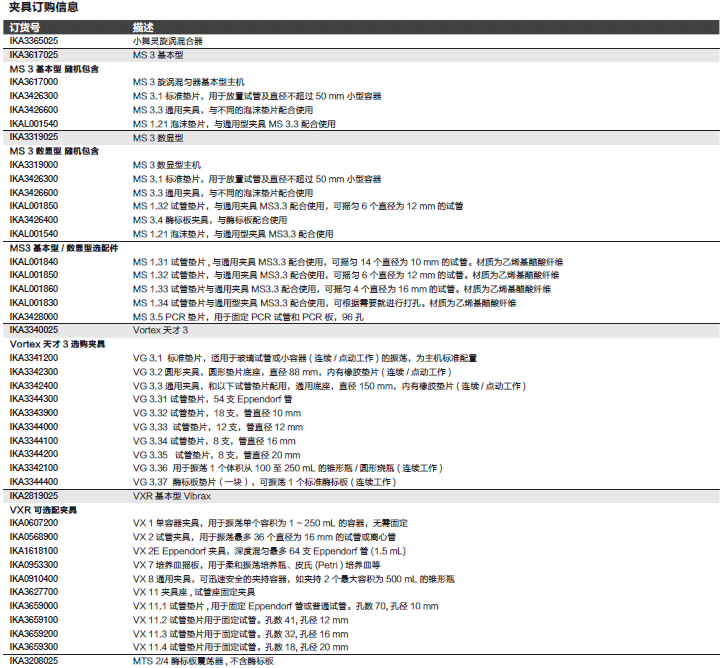 仪卡/IKA_3617025_旋涡混匀器/摇床_MS3 Basic 旋涡混匀器基本型