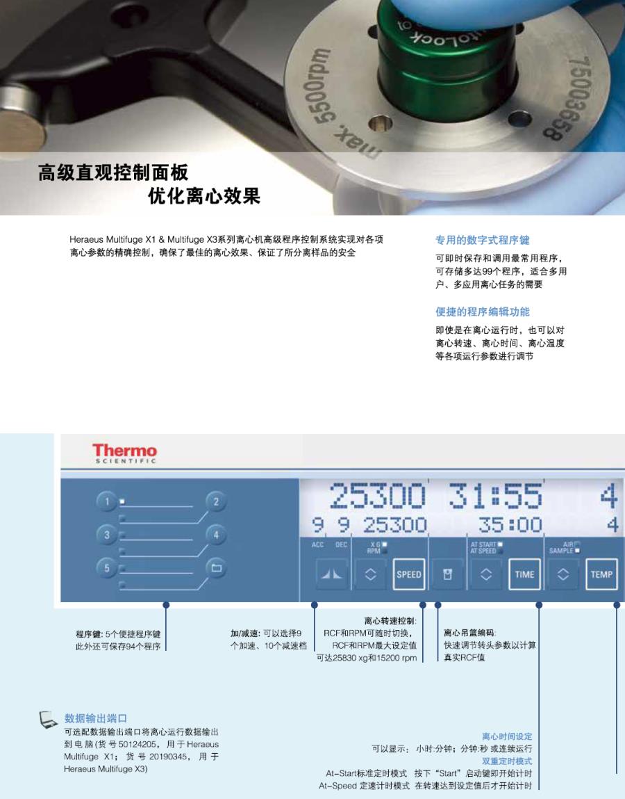 热电/Thermofisher_75003606_Heraeus Multifuge X3R台式冷冻离心机_X3R 配件（转子）