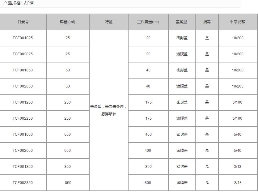 洁特/jetbiofil_TCF012850_一次性细胞培养瓶_培养面积300 cm2  容量850ml  无菌  过滤盖 表面处理 标准型