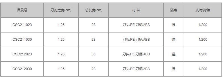 洁特/jetbiofil_CSC212030_细胞刮刀（韧性型）Cell Scraper_刀柄30cm  刀刃宽度1.95cm 荧光绿色，灭菌