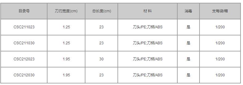 洁特/jetbiofil_CSC212030_细胞刮刀（韧性型）Cell Scraper_刀柄30cm  刀刃宽度1.95cm 荧光绿色，灭菌