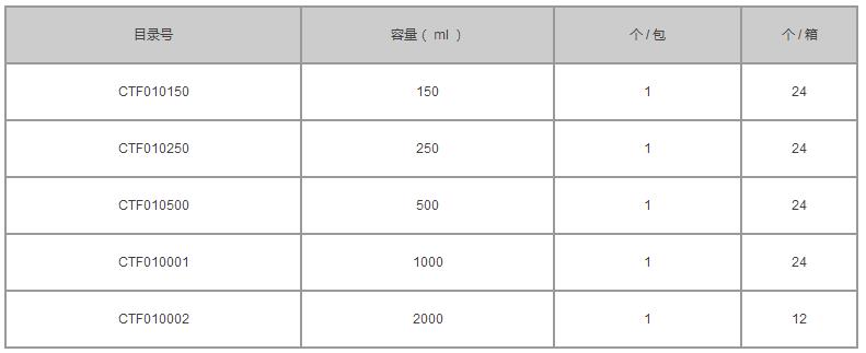 洁特/jetbiofil_CTF010002_培养液瓶_聚苯乙烯PS  容量2000ml  无菌 耐稀酸