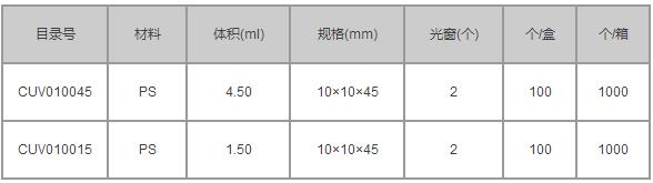 洁特/jetbiofil_CUV010015_比色皿_聚苯乙烯 PS  体积1.5ml  规格 10mm*10mm*45mm  100只/盒 1000只/