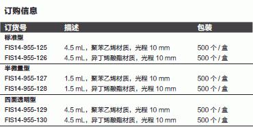 飞世尔/Fisher_14-955-130PK_一次性塑料比色皿_4.5ml  异丁烯酸酯  四面透光  10mm*10mm*45mm  100只/盒