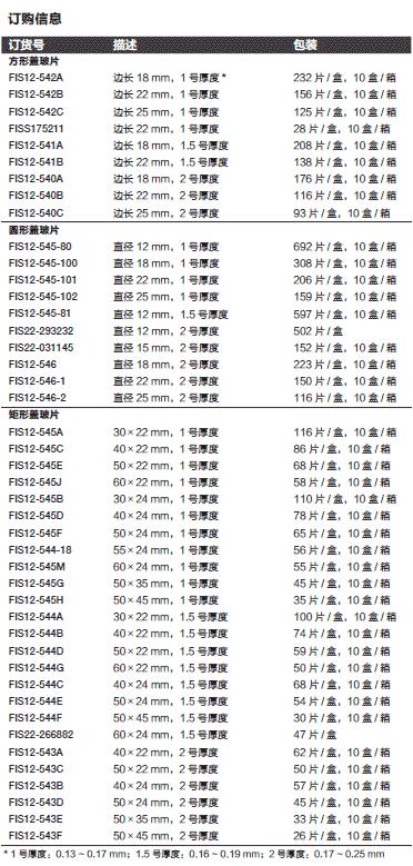 Fisherbrand_12-540C_方形盖玻片_方形  25mm  2号厚度 盒=93片 耐腐蚀预清洁即用型