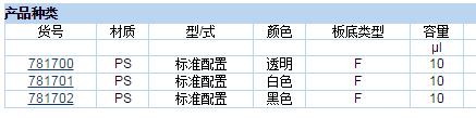 普兰德/brand_781702_BRANDplates? 1536孔pureGrade? S_聚苯乙烯  黑色 F形底 灭菌   1块/包  50块/箱