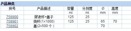 普兰德/brand_758902_尿液杯_按压盖 适用于尿液杯（产品目录号为7589 01） 2x500个箱