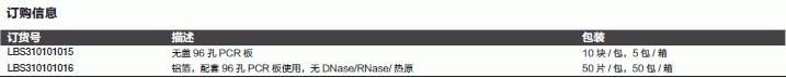 Labserv_T_803310101016_铝箔 PCR 96孔配套使用_96孔封板膜  50张/包  1000张/箱 无DNase RNase 无热原