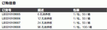 Labserv_310109008EA_细胞培养板_聚苯乙烯  96孔   平底  灭菌 无热源