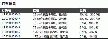 Labserv_310109018PK_细胞培养瓶_聚苯乙烯  培养面积175CM2 无菌  透气盖 无热原  5只/包，8包/箱