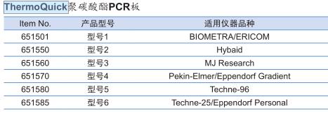 葛莱娜/Greiner_ 651585_ThermoQuick PCR板_PC  25 WELL FOR TECHNE 50块/箱