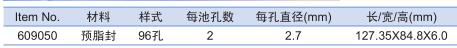 葛莱娜/Greiner_609050_CrystalDrop TM  悬滴法结晶板盖_预脂封 96孔  40块/箱
