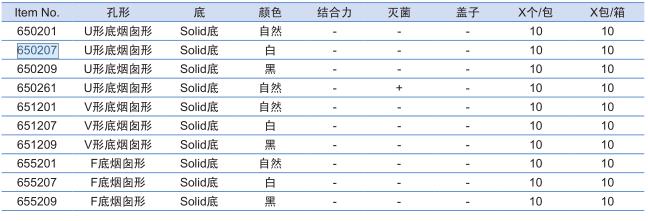 葛莱娜/Greiner_655209_96孔微孔板_PP， F底，非灭菌，无盖，黑色，无结合力