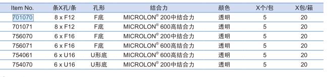 葛莱娜/Greiner_756071_联排可拆酶标板_6*F16底 ，高结合力，透明