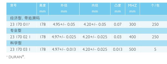 肖特/Schott_23170031_核磁共振管_科学型 高 78mm