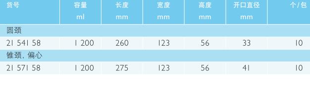 肖特/Schott_ 2157158_DURAN 培养瓶_Roux型 锥形颈 偏心 1200ml