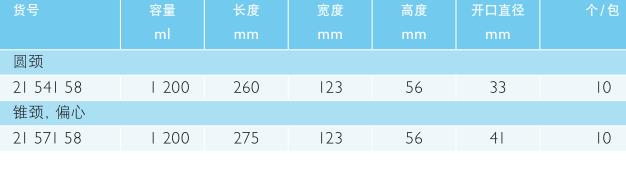 肖特/Schott_ 2157158_DURAN 培养瓶_Roux型 锥形颈 偏心 1200ml