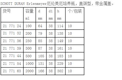 肖特/Schott_2177163_DURAN Erlenmeyer培养瓶 直颈型带金属盖_2000 ml