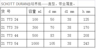 肖特/Schott_2177354_DURAN培养瓶 直型带金属盖_1000 ml