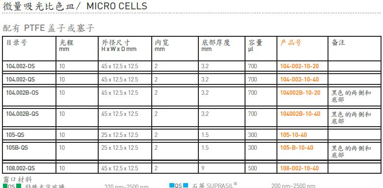 豪玛/Hellma_108-002-10-40_微量吸光比色皿_108.002-QS 500UL