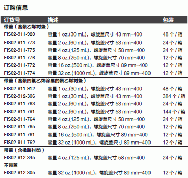 Fisherbrand_02-912-305_直身瓶_透明玻璃  不带盖   1000ml