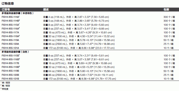 Fisherbrand_14-955-121B_多用途标本储存罐_白色  5100ml