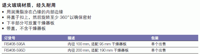 Fisherbrand_08-595D_厚玻璃干燥器_内径200mm  适配190mm干燥器板