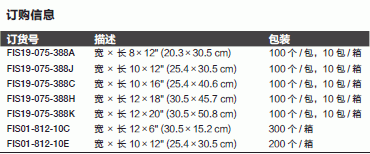 Fisherbrand_01-812-10E_样品袋_      25.4*30.5cm  4.0mil