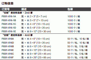 Fisherbrand_01-816F_密封袋_“拉链”密封4mil厚   23*66 cm