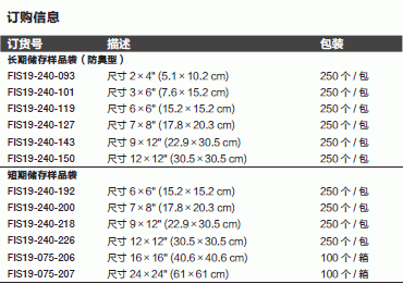 Fisherbrand_19-075-207_样品袋_短期储存样品袋    61*61  cm