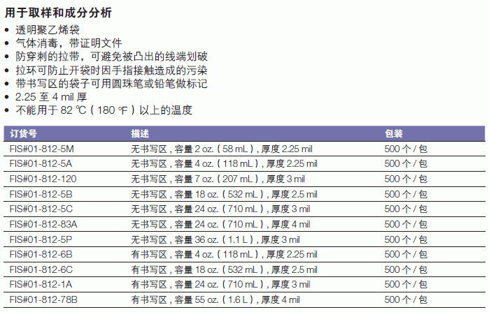 Fisherbrand_01-812-78B_易封闭样品袋_有书写区  1600ml  厚4