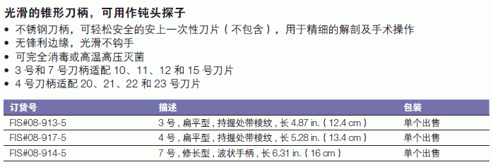 Fisherbrand_08-914-5_解剖刀柄_7号 修长型 波状手柄  16cm