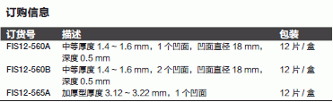 Fisherbrand_12-565A_玻片_加厚型厚度  一个凹面