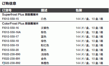 Fisherbrand_22-230-892_载玻片_ColorFrost Plus 防脱载玻片 焦橙色