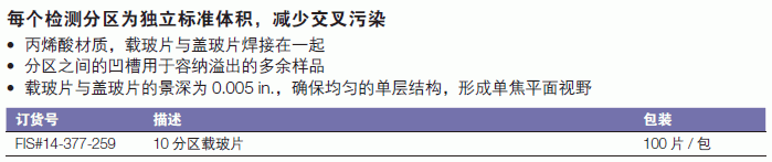 Fisherbrand_14-377-259_10分区载玻片_10分区载玻片