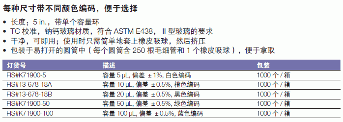 肯堡/kimble_K71900-100_一次性微量毛细管_容量 100 ul      蓝色编码