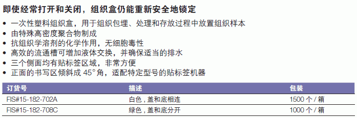 Fisherbrand_15-182-708C_活组织切片盒_绿色  盖和底分开